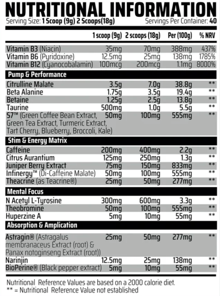 The Bomb Pre-Workout