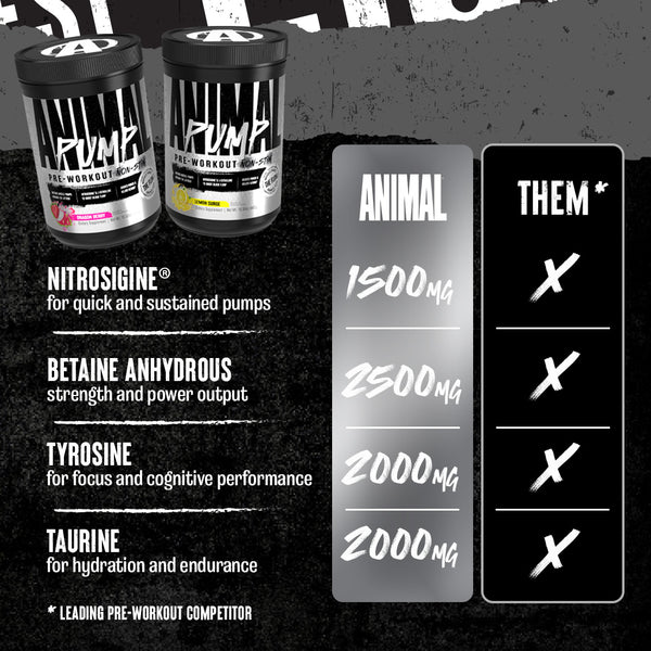 Animal Pump Pre-Workout Non-Stim - 40 Servings