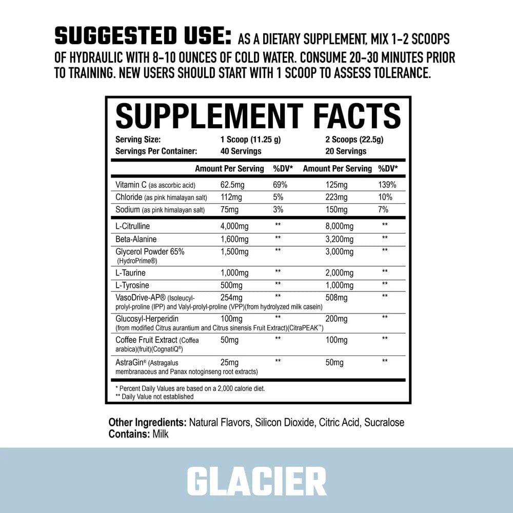 AXE & SLEDGE Hydraulic V2 Muscle Pump Formula