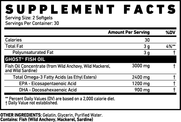 GHOST Ghost Basics - Fish Oil 60 Softgels 60 Softgels Fish Oil