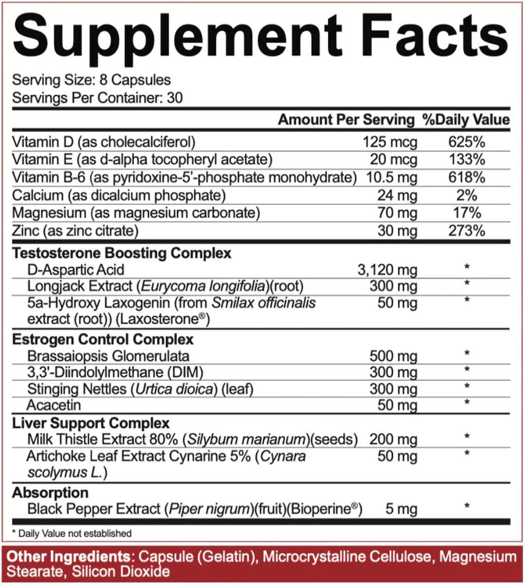 5% NutritionPost GearPCT SupportRED SUPPS