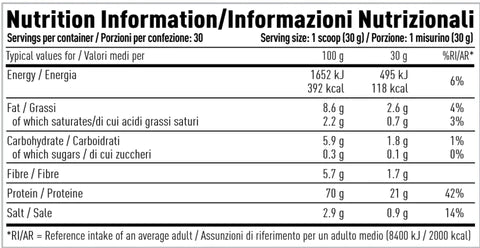 Per4mPer4m Plant Protein 2kgPlant ProteinRED SUPPS