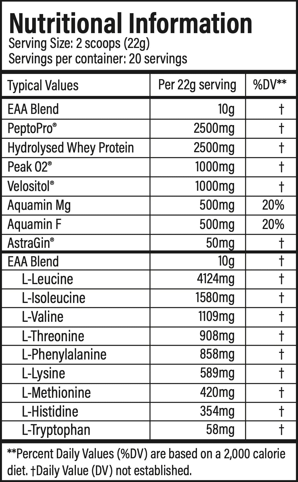 Trained By JP MPS Max Intra Workout Formula